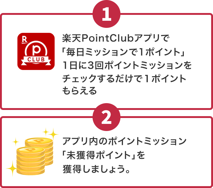 楽天PointClubアプリで「毎日ミッション」で1ポイント1日に3回ポイントミッションをチェックするだけで1ポイントもらえる