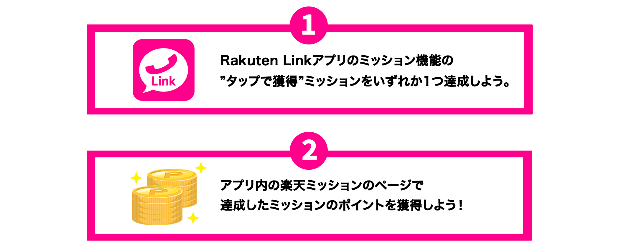 1 Rakuten Linkアプリのミッション機能の”タップで獲得”ミッションをいずれか1つ達成しよう。 2 アプリ内の楽天ミッションのページで達成したミッションのポイントを獲得しよう！